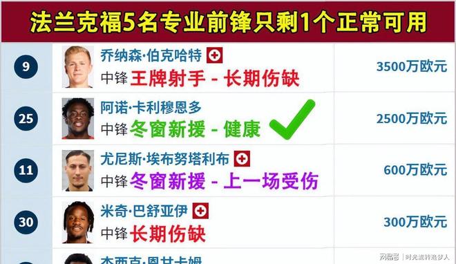 太狠了！转会期丹佛掘金复出首秀法兰克福迎德甲关键赛，转会期新疆广汇调整名单以备NBA总决赛的简单介绍开云